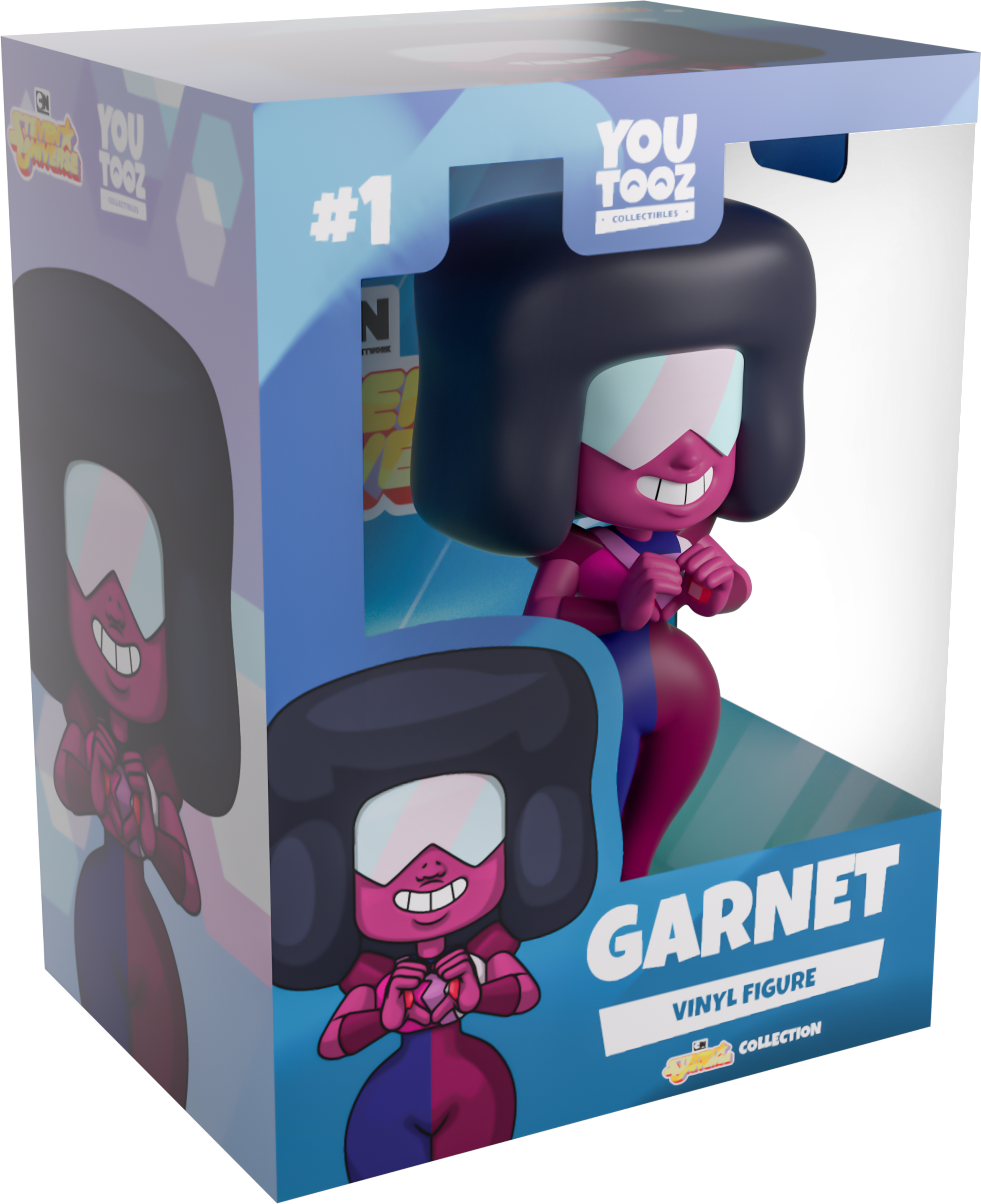 Alternative view of Garnet