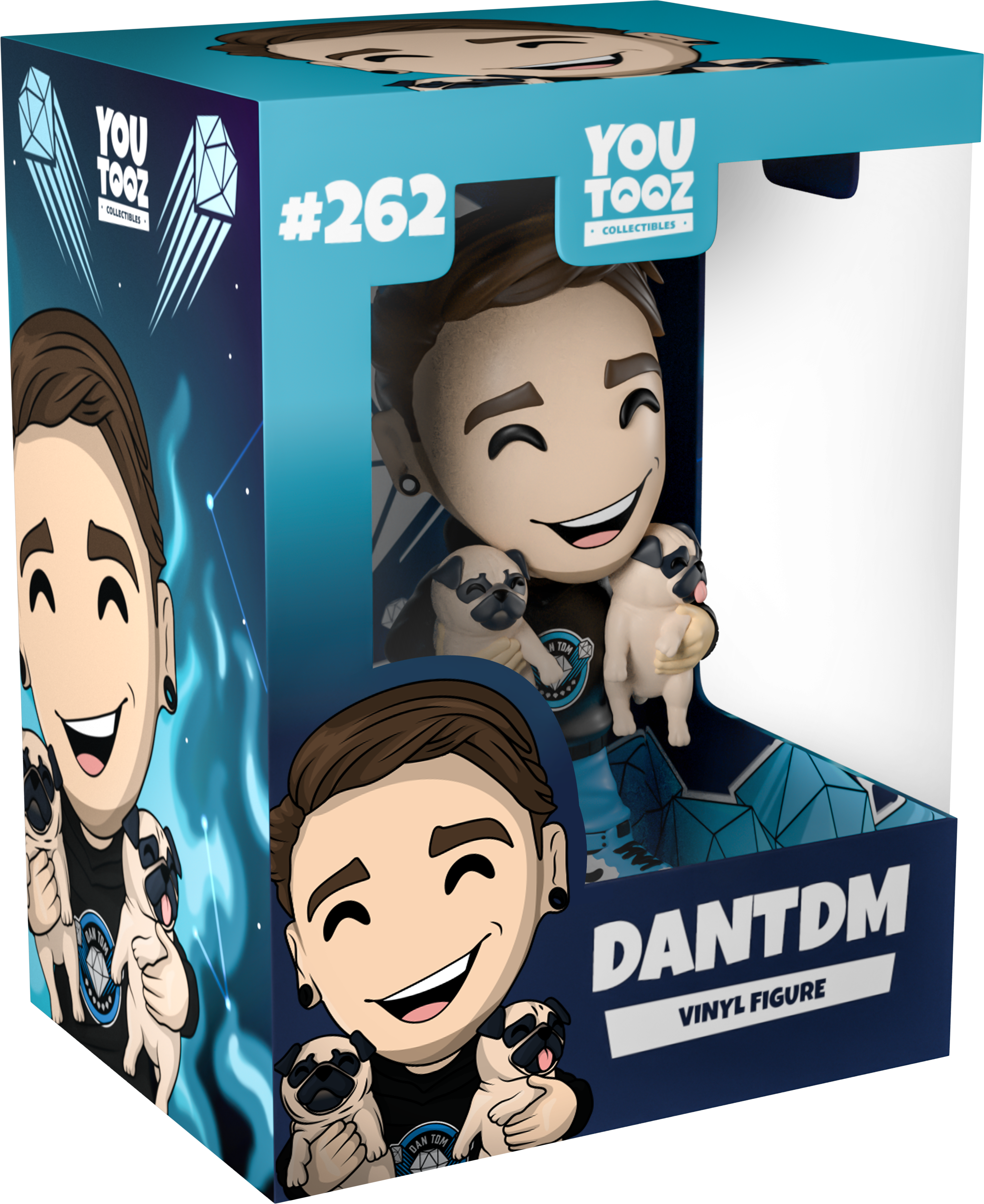 Alternative view of DanTDM